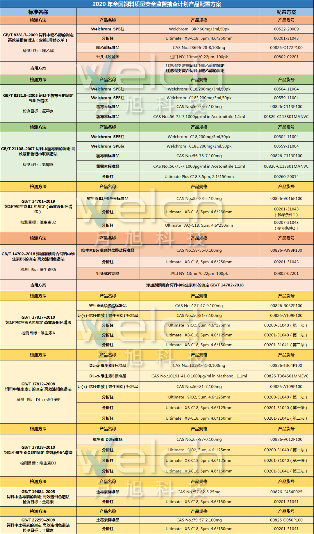 1589854031594550.png 1589854031594550.png