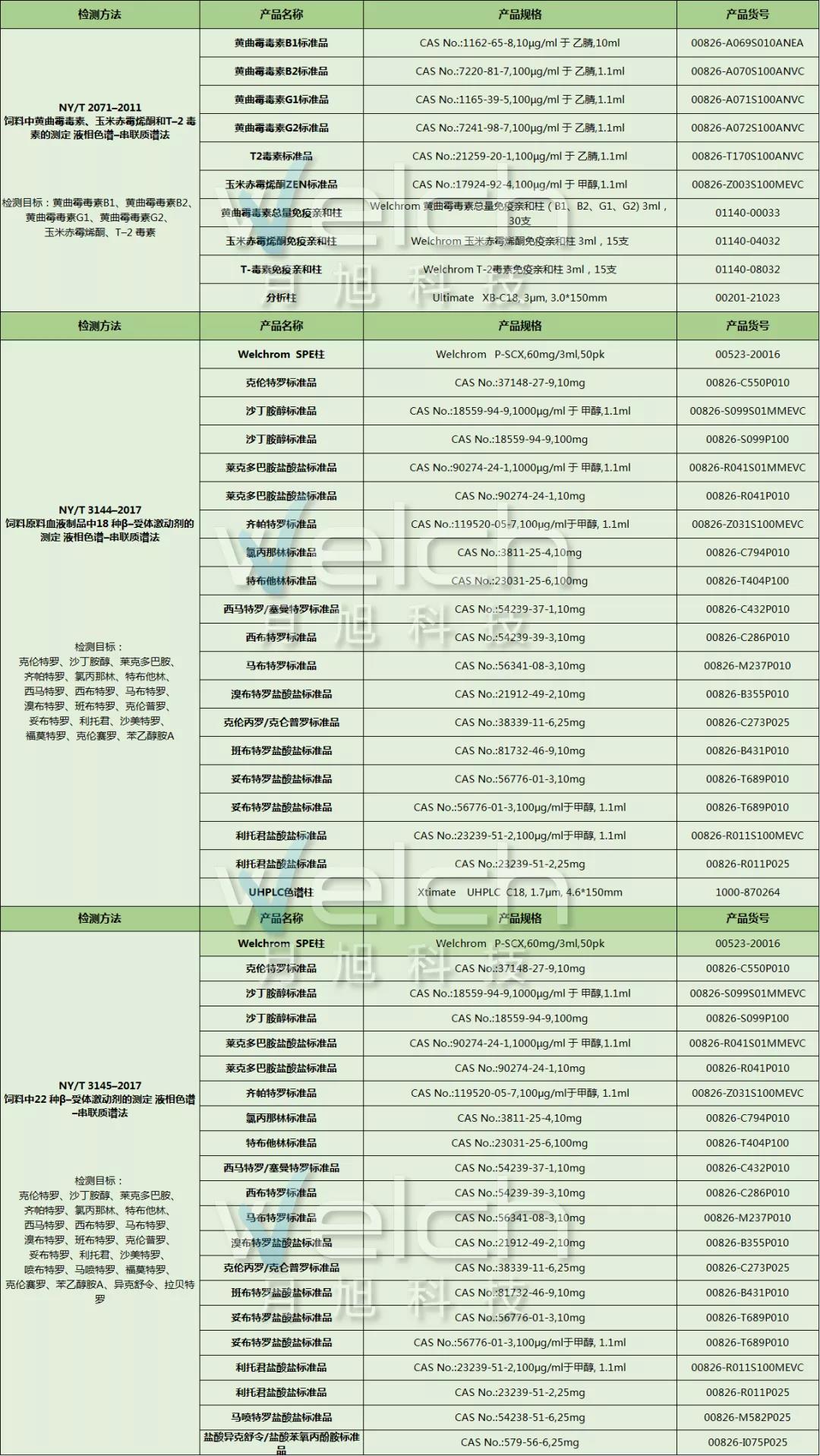 1589854087790717.jpg 1589854087790717.jpg