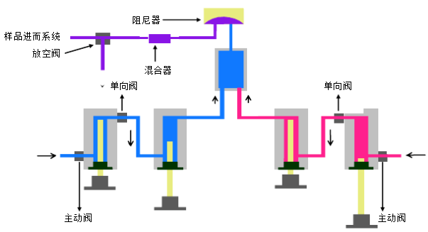 1601346977686787.png 图片5.png