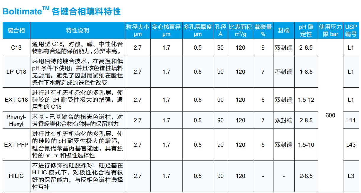 1606876662810632.jpg 表.jpg