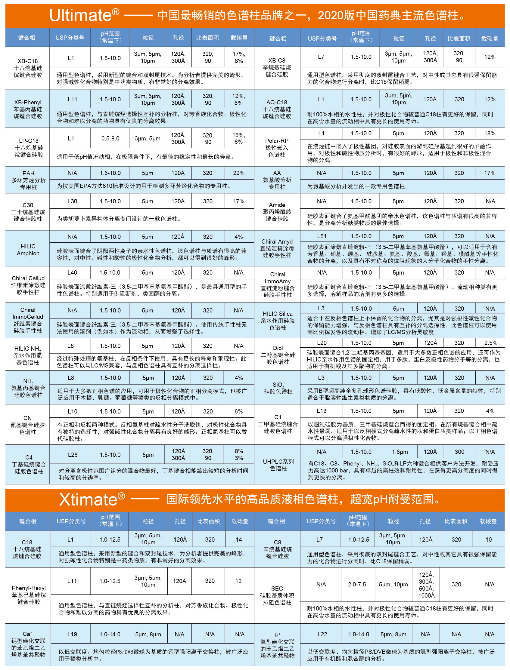 1612231577131479.jpg 表格_画板 1.jpg