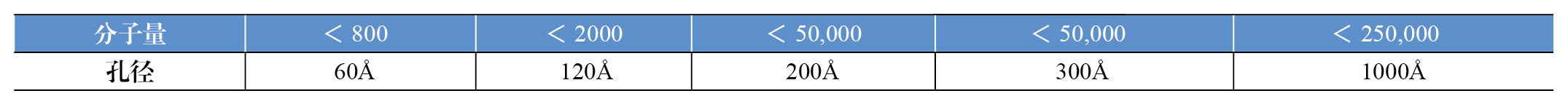 1612231627987364.jpg 表格_画板 2.jpg