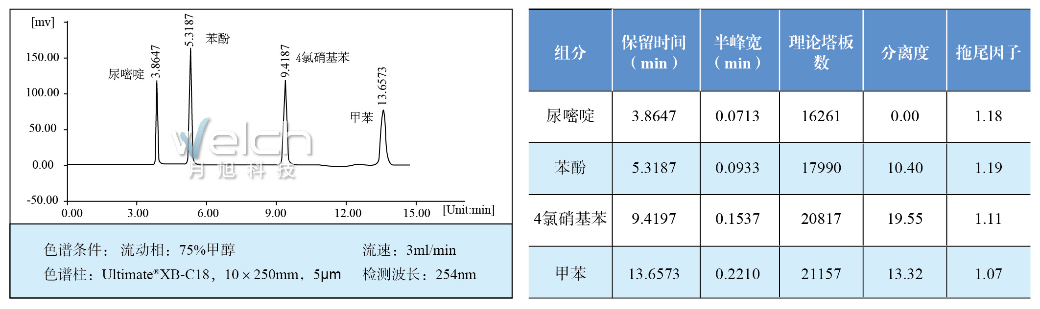 1612231892106284.jpg 表格_画板 6.jpg