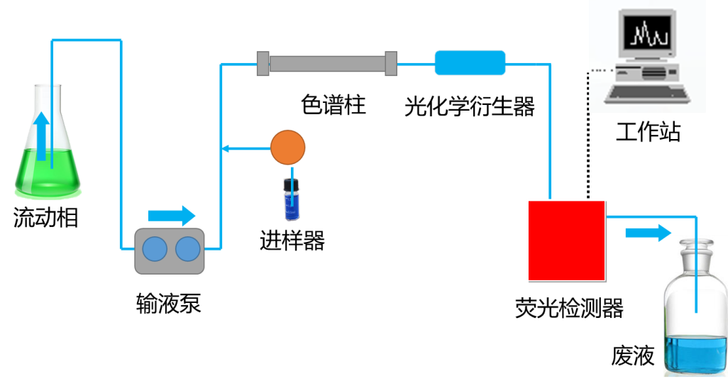 1641538371642980.png 图片2.png