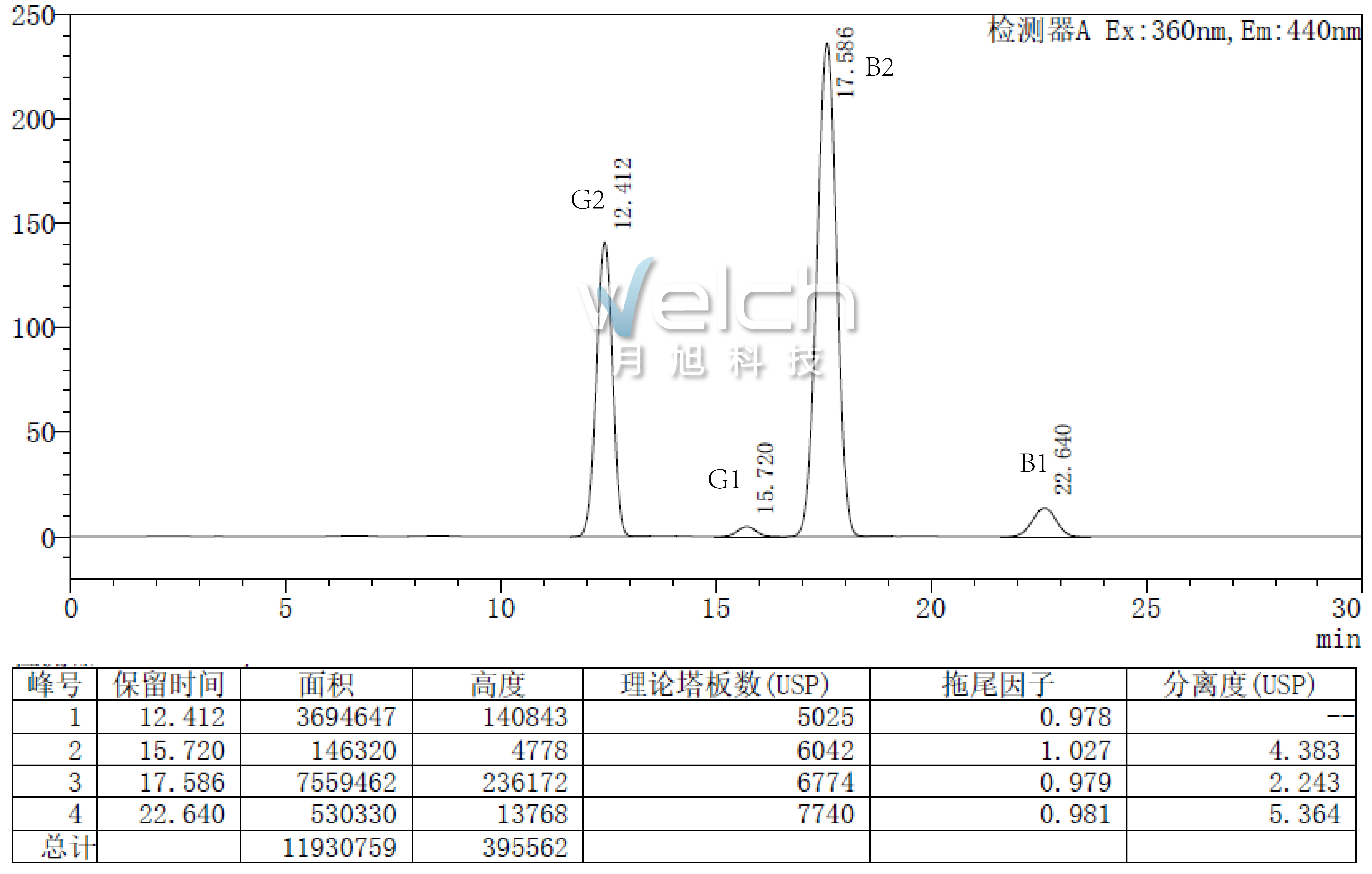 1641538397693198.jpg 1641538397693198.jpg