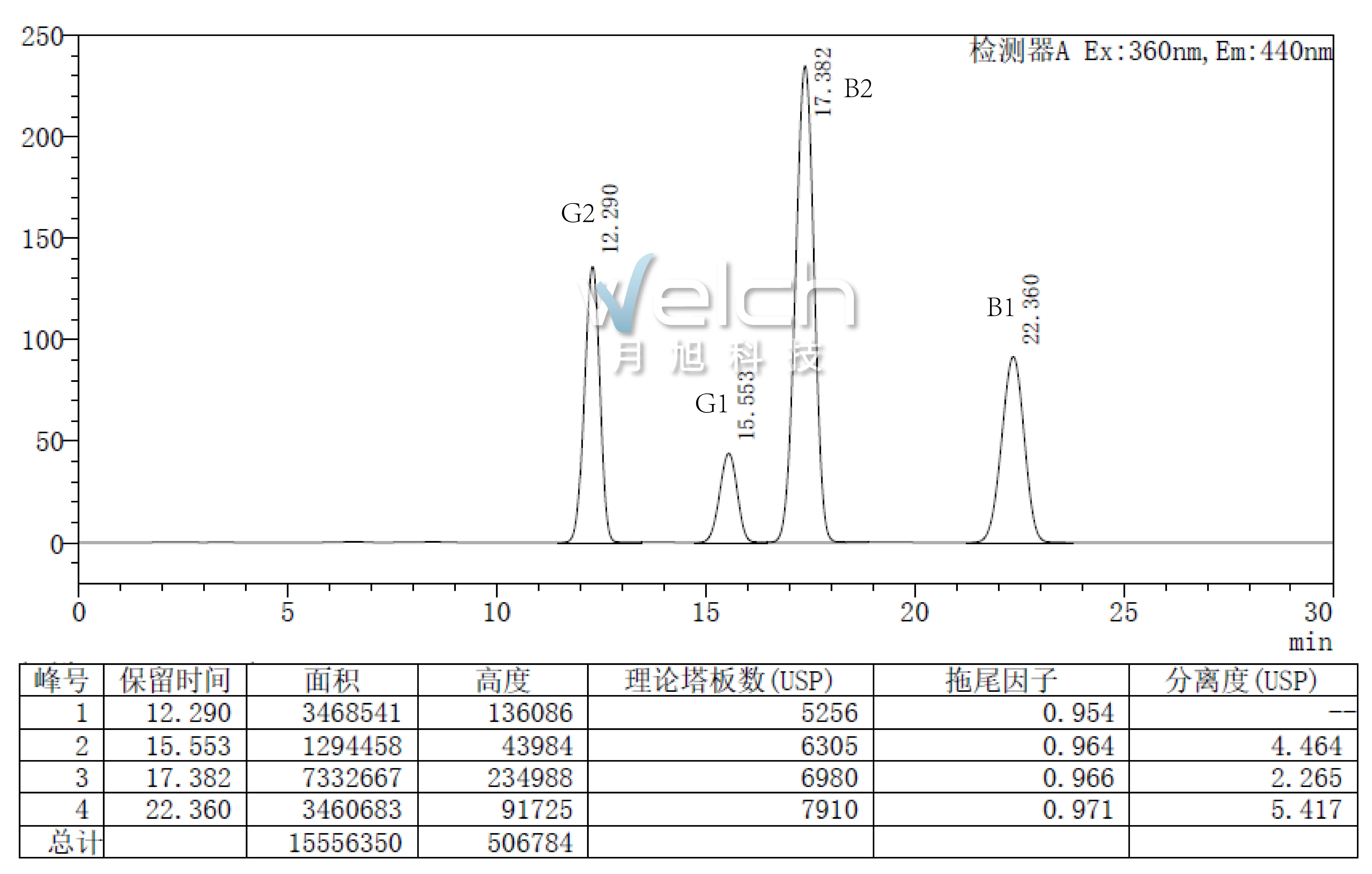 1641538526127658.jpg 1641538526127658.jpg