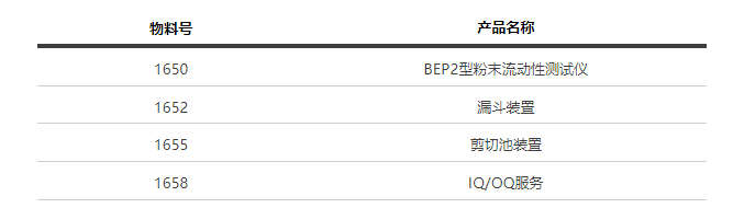 1641882725932627.png 微信截图_20220111143154.png