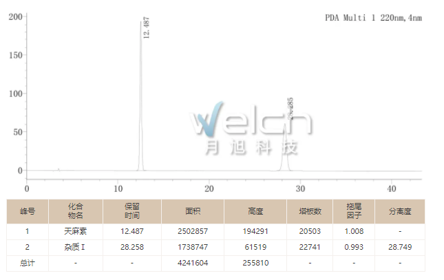 1643432143134784.png 微信截图_20220129110758.png