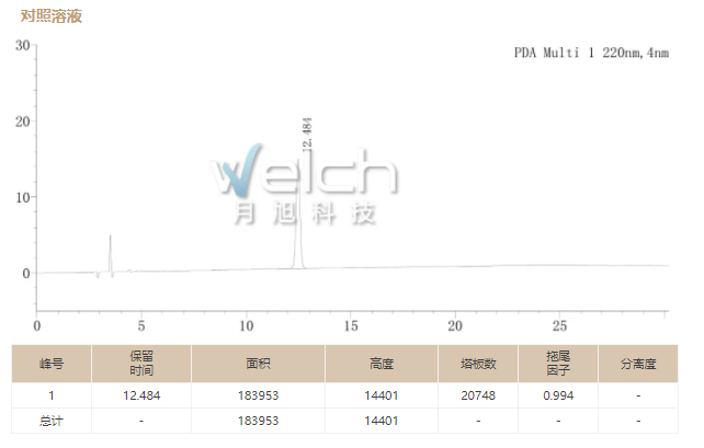 1643432157360176.png 微信截图_20220129110808.png