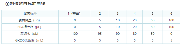 1644223862447100.png 微信截图_20220207162955.png