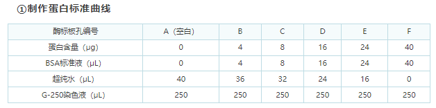 1644223879119598.png 微信截图_20220207163052.png