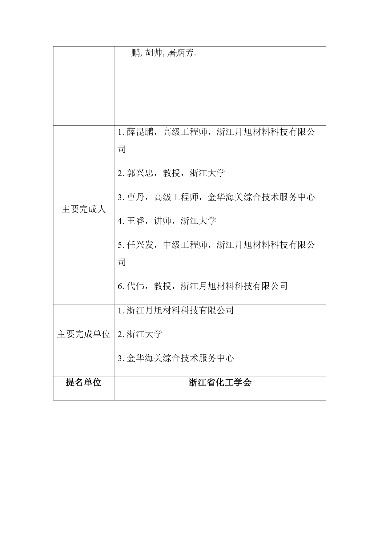 1645778319122558.jpg 1645778319122558.jpg