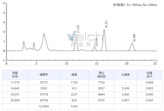 1647246589156033.png 微信截图_20220311133627.png