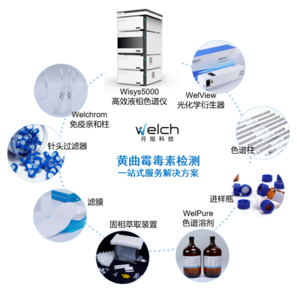 1647246615851125.png 微信截图_20220311133756.png