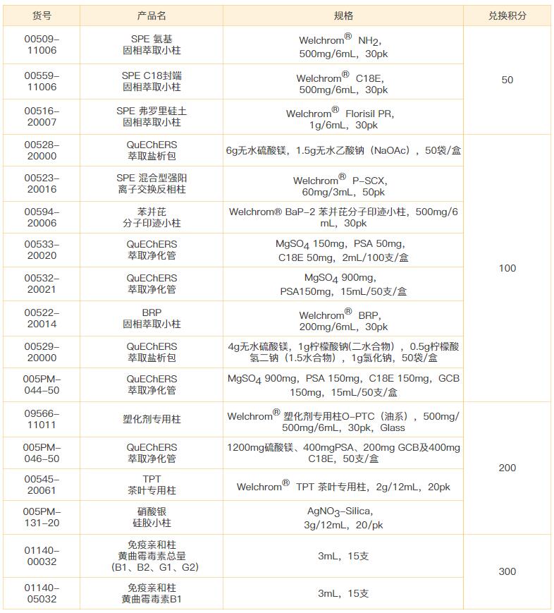 1654071393158184.jpg 7.jpg