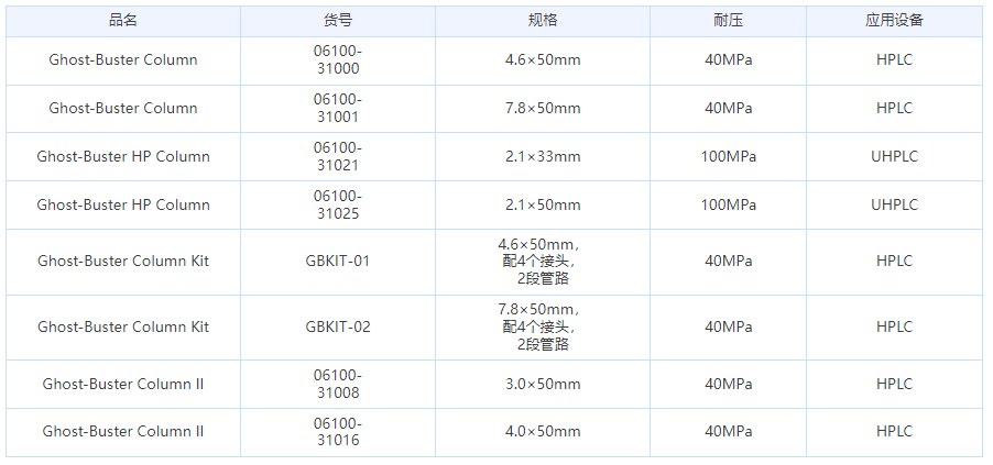 1655360058462161.png 微信截图_20220616140940.png