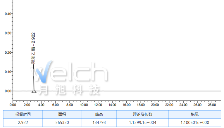 1655713657129633.png 微信截图_20220620162558.png