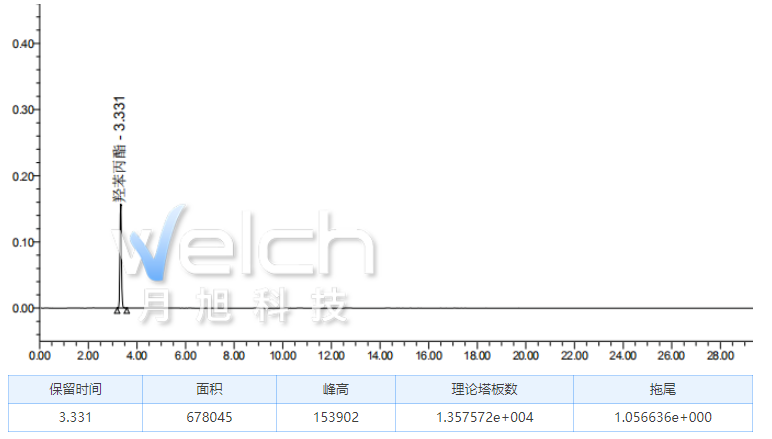 1655713692225529.png 微信截图_20220620162605.png