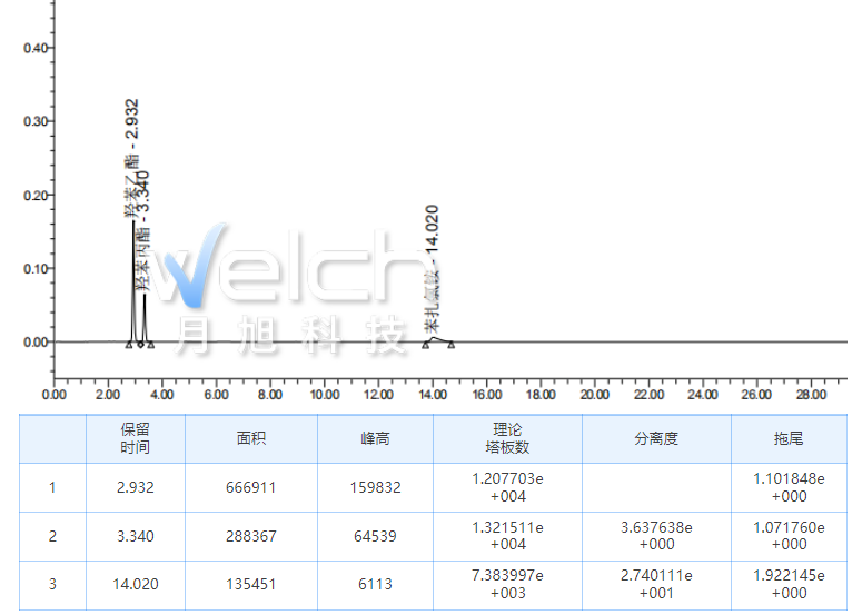 1655713754115411.png 微信截图_20220620162620.png