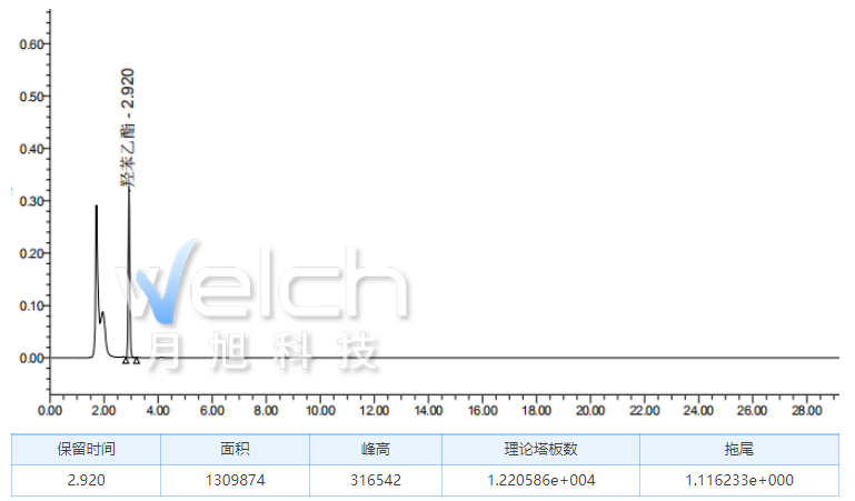 1655713777275360.png 微信截图_20220620162626.png