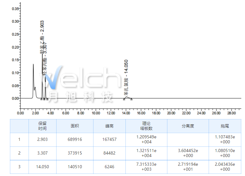 1655713798426789.png 微信截图_20220620162632.png