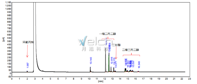 1655793617270497.png 微信截图_20220621143908.png