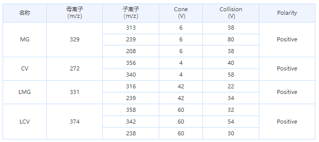 1655951005547321.png 微信截图_20220623102309.png