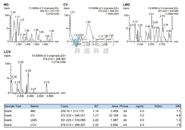 1655951125351698.png 微信截图_20220623102425.png