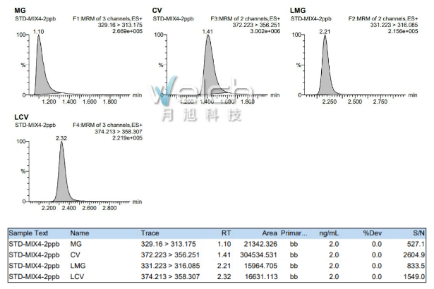 1655951151626973.png 微信截图_20220623102433.png