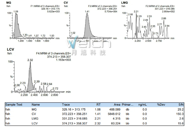 1655951162222173.png 微信截图_20220623102440.png
