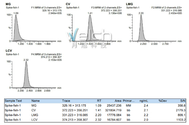 1655951175126065.png 微信截图_20220623102448.png
