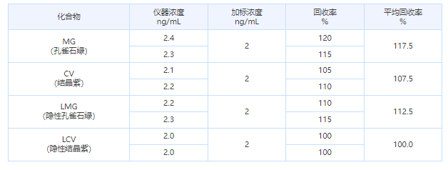 1655951185129499.png 微信截图_20220623102500.png