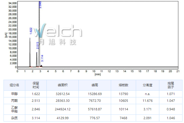 1655965548557648.png 微信截图_20220623142532.png