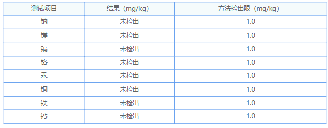 1656042445233533.png 微信截图_20220624114659.png