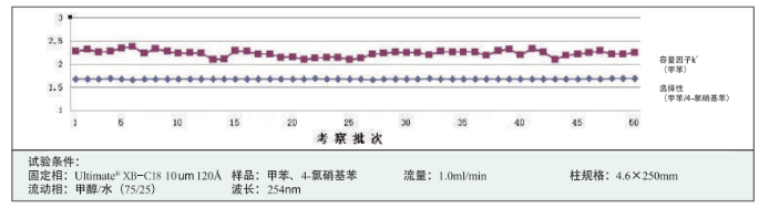 1656042540290077.png 微信截图_20220624114745.png