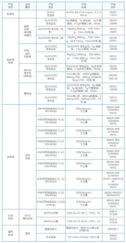 1656308329112872.png 微信截图_20220627133817.png