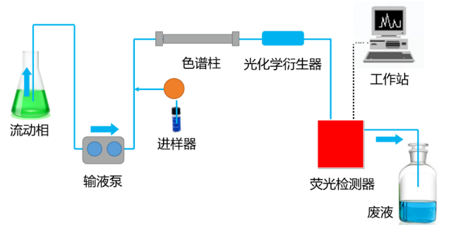 1658280782534540.png 微信截图_20220720093159.png