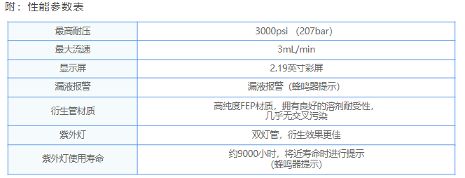 1658280908134672.png 微信截图_20220720093501.png