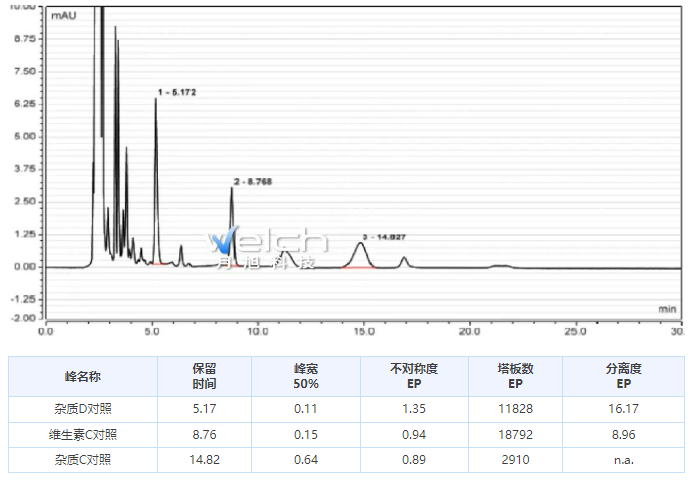 1658302209871780.png 微信截图_20220720152935.png