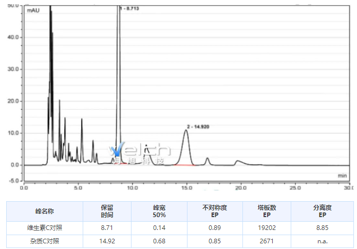 1658302292874233.png 微信截图_20220720153116.png