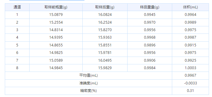 1658996188892048.png 微信截图_20220728161615.png