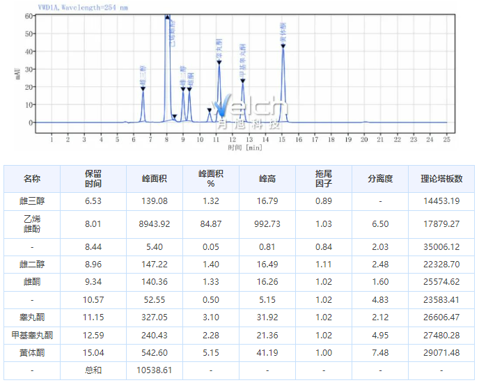 1661318254753486.png 微信截图_20220824131714.png