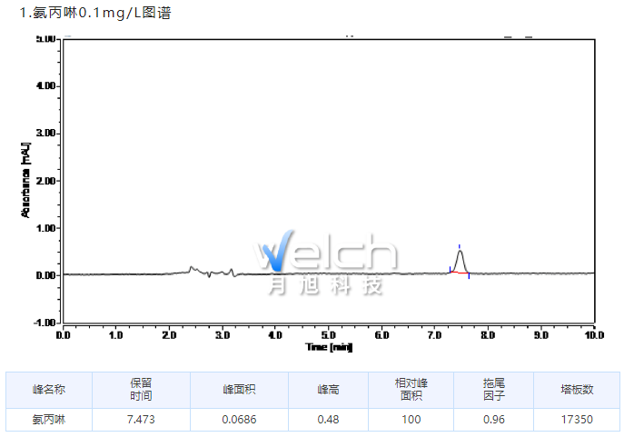 1661410457902849.png 微信截图_20220825145341.png