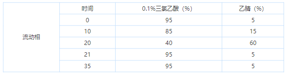 1661411172323211.png 微信截图_20220825150539.png