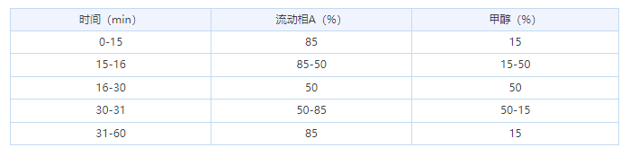 1661417901755164.png 微信截图_20220825165655.png