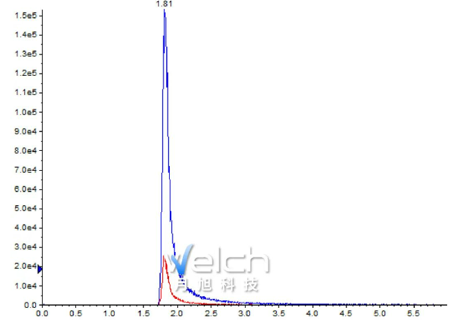 1661418334189942.png 微信截图_20220825170417.png