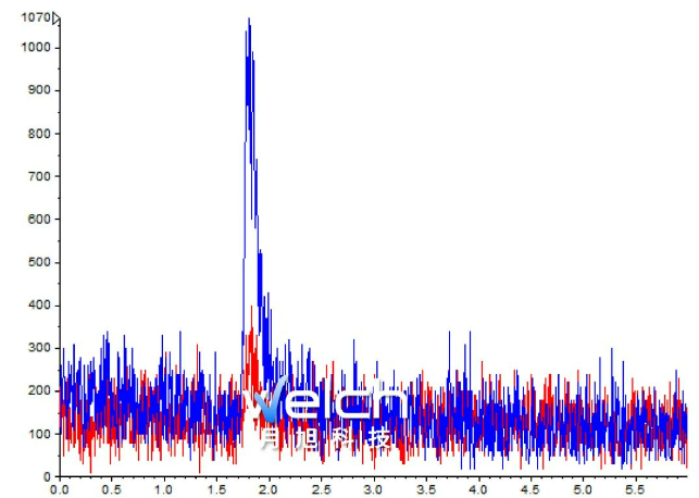 1661418345365339.png 微信截图_20220825170424.png