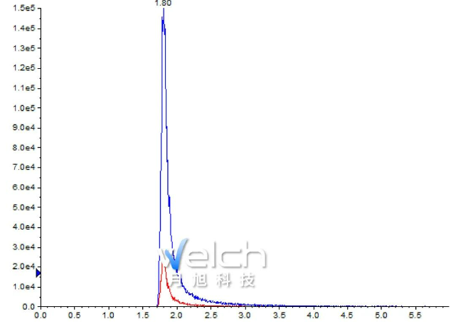 1661418356818292.png 微信截图_20220825170431.png