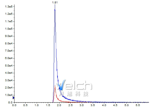 1661418366893081.png 微信截图_20220825170440.png