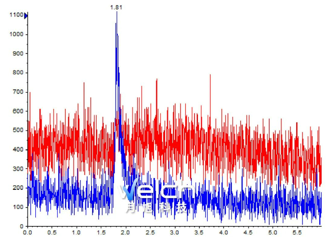 1661418374811278.png 微信截图_20220825170448.png